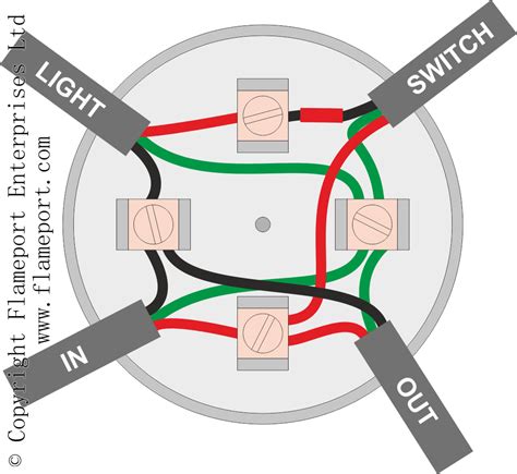 ceiling rose wiring junction box|ceiling light circuit wiring diagram.